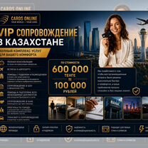 Карты Казахстана, Узбекистана, Армении и Киргизии, Брест
