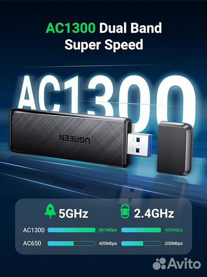 Wi-fi адаптер Ugreen AC1300