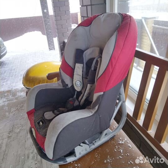 Детское автокресло 9 до 36 кг