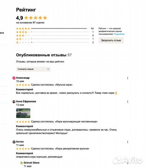 Цветная крашенная щепа мульча