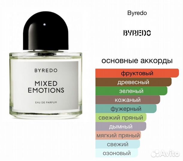 Byredo mixed emotions селективные духи