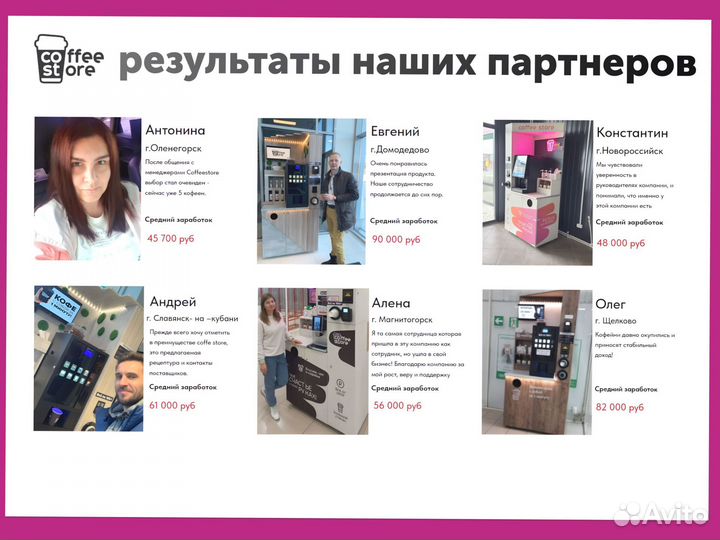 Готовый бизнес кофейня