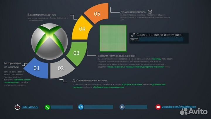 Samurai warriors 5 Digital Deluxe Edition