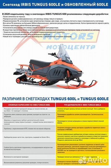 Снегоход irbis tungus 400 LE 23/24