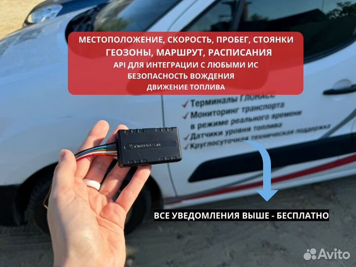 GPS глонасс трекер стартs-2412