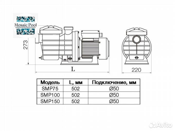 Насосы для бассейна: монтаж под ключ
