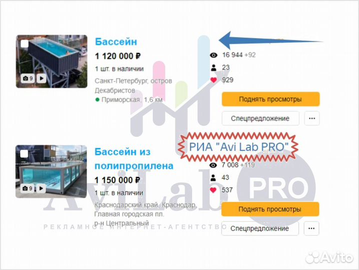 Авитолог Ростов на Дону Маспостинг