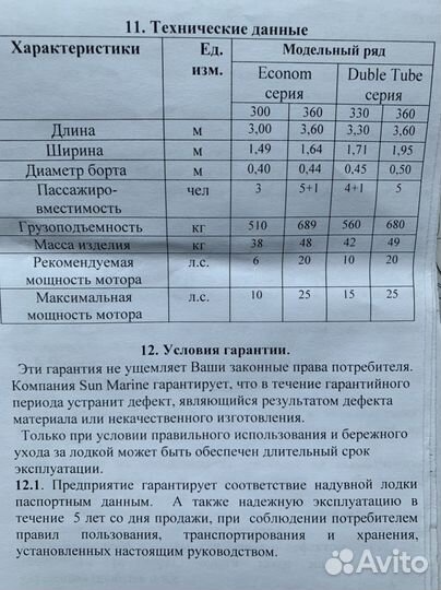 Лодка пвх Sun Marine