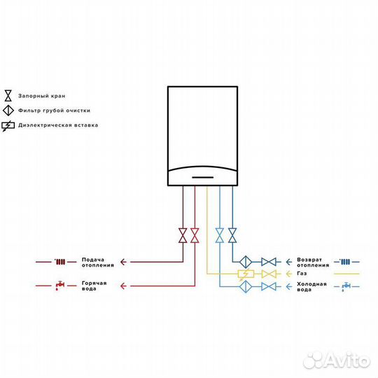 Котел настенный Ariston clas XC 28 FF NG (2К, закр