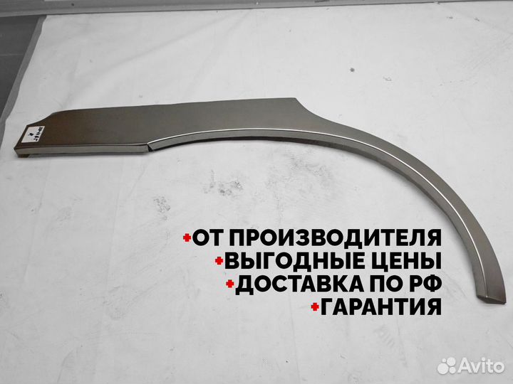 Кузовные арки Renault Duster