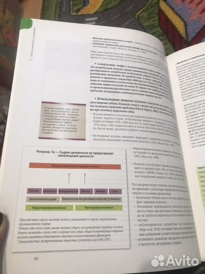 Энциклопедия от Royal Canin (эксклюзив)