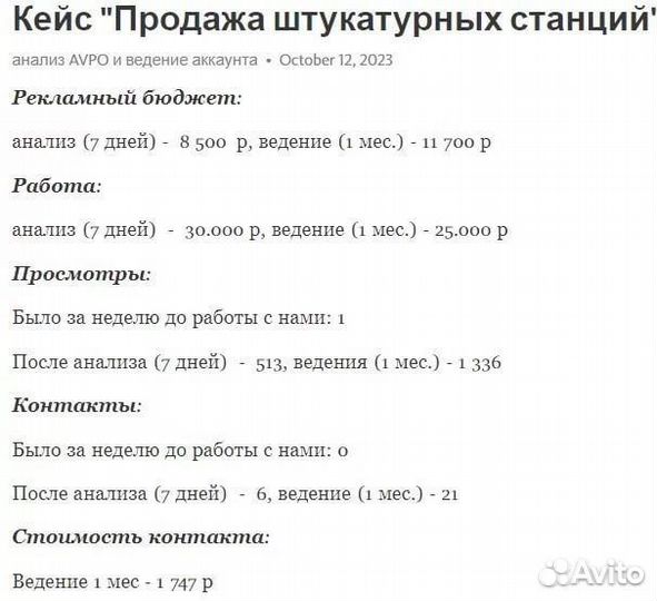 Авитолог с гарантией по договору