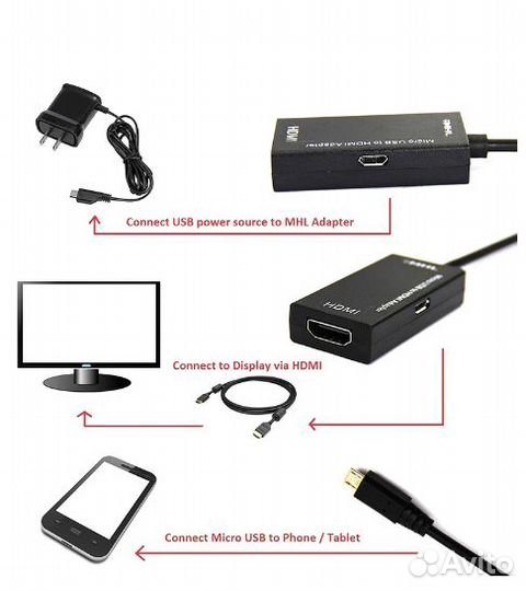 Переходник адаптер Micro USB к hdmi