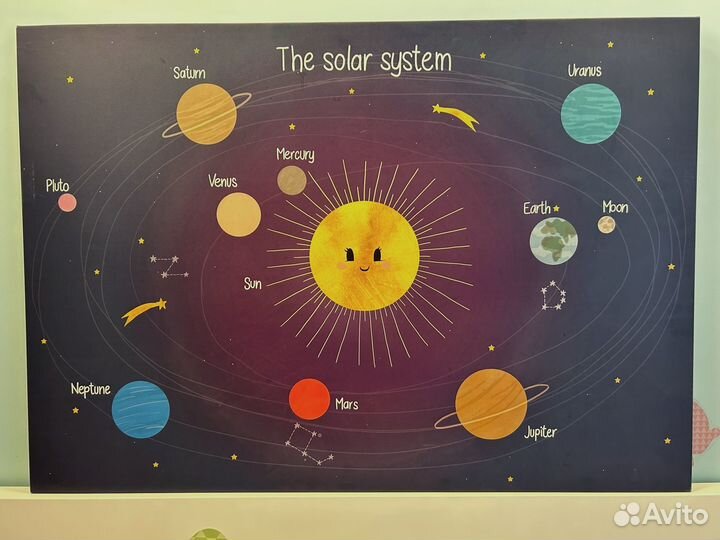 Картина постер IKEA