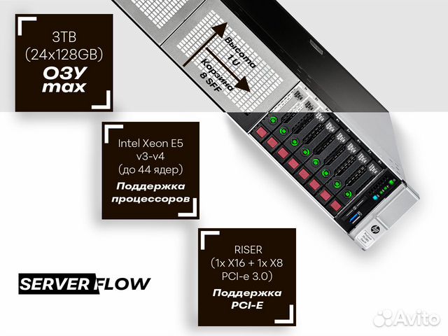 HP DL380 Gen9 свободной конфигурации