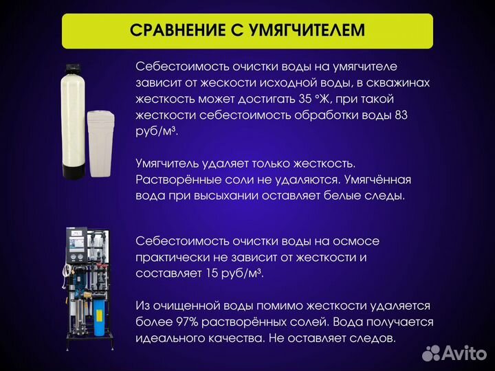 Обратный осмос 250 л/час
