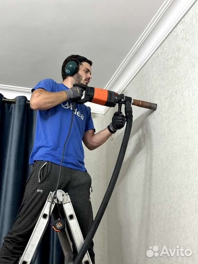 Лучшие кондиционеры