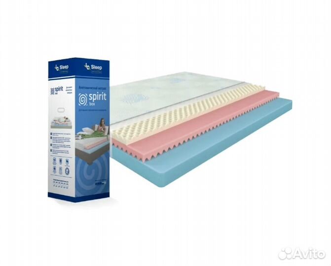 Матрас беспружинный