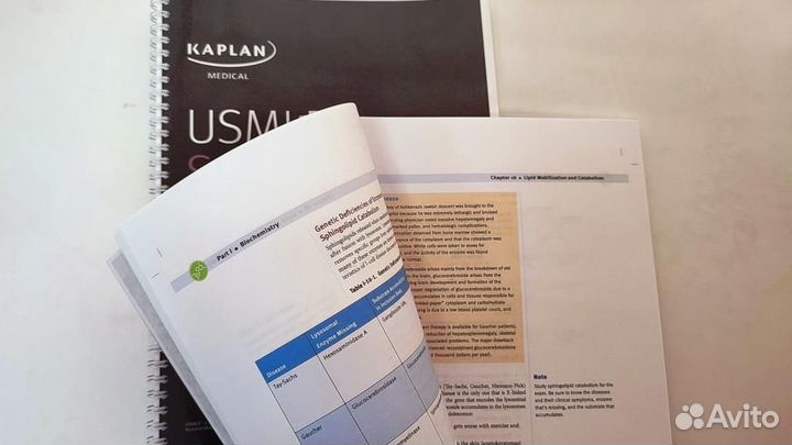 Kaplan. Biochemistry. (Lecture Notes '21)