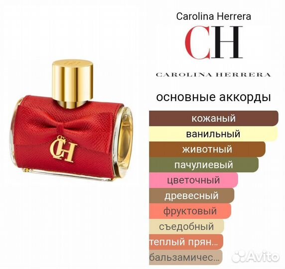 Туалетная вода миниатюра Carolina Herrera Privee