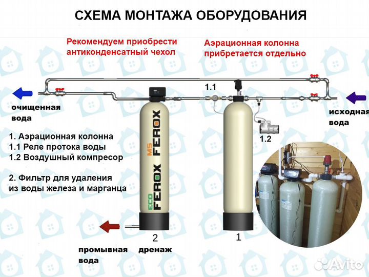 Фильтр обезжелезивания / Фильтры для дома