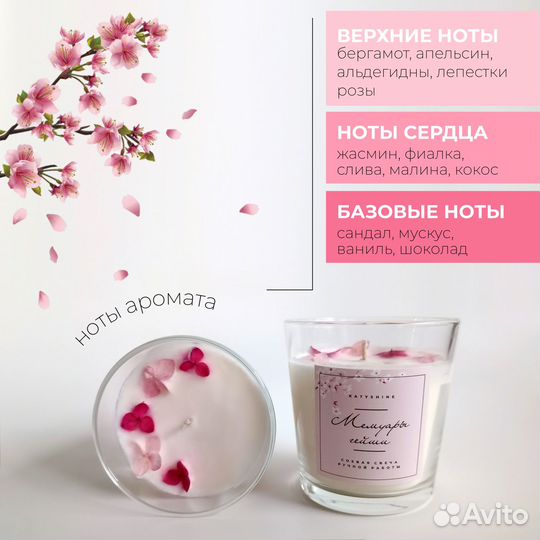 Свеча ароматическая 