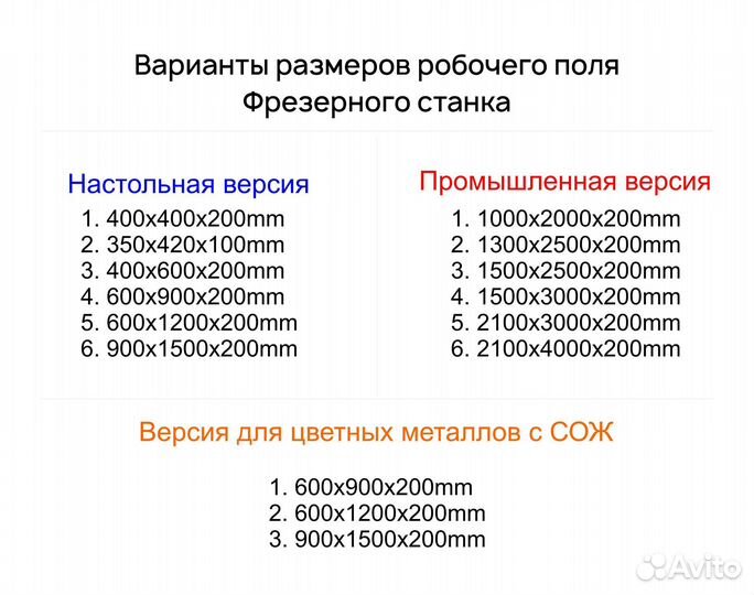 Фрезерный станок с чпу 3,0кВт *