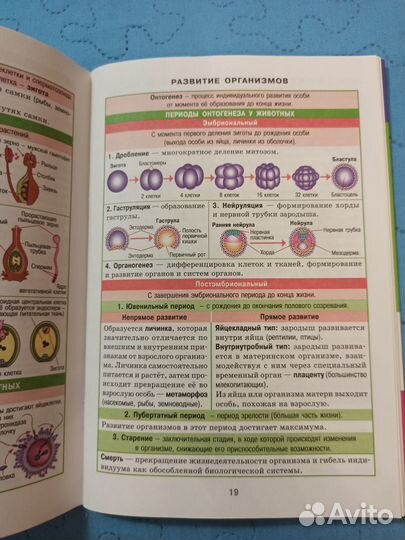Биология, справочник в таблицах. 7-11 класс фгос