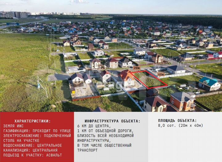 Участок 8 сот. (ИЖС)