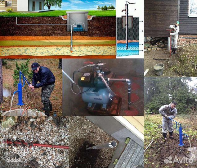 Бурение Скважин в Доме Бане Гараже