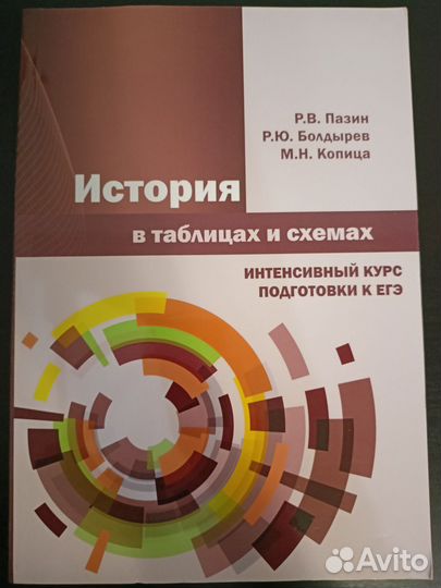 Пособие для подготовки к ЕГЭ по истории