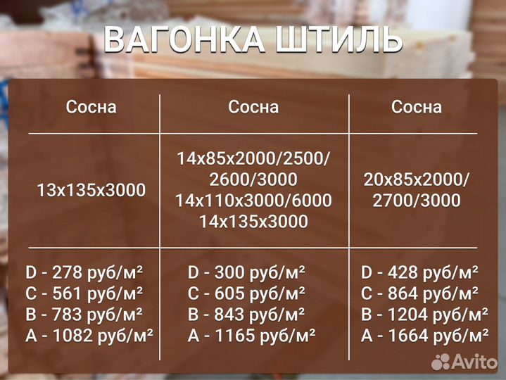 Вагонка штиль, евро, фальц – сосна и хвойные пород