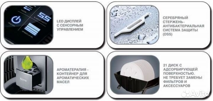 Мойка воздуха boneco