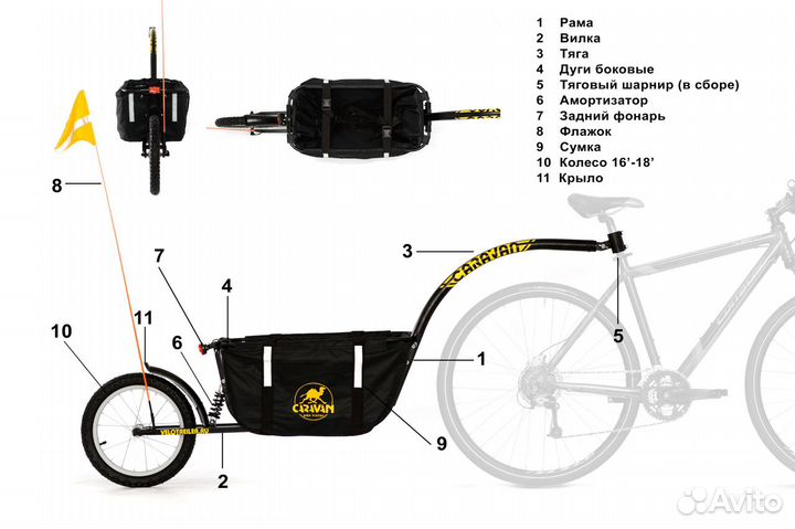 Велоприцеп, велотрейлер 