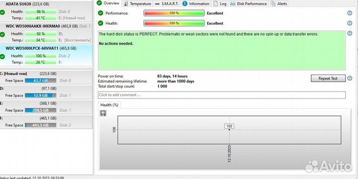 Жесткие диски hdd 2.5
