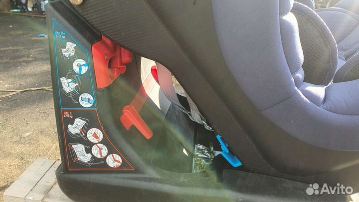 Детское автокресло от 0