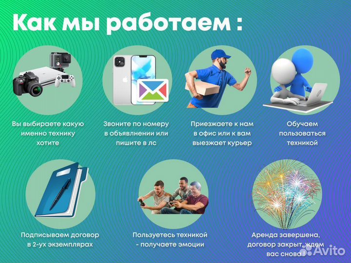 Аренда Nintendo Switch + игры (Без залога)