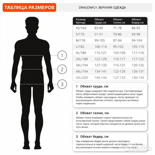 61576Костюм DragonFly Active 2.0 мембранный lime-m