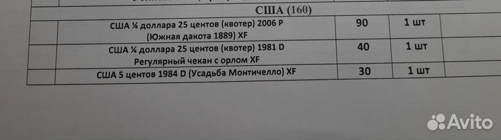 Набор США и Канада