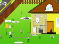Газификация частных домов и промышленных объектов