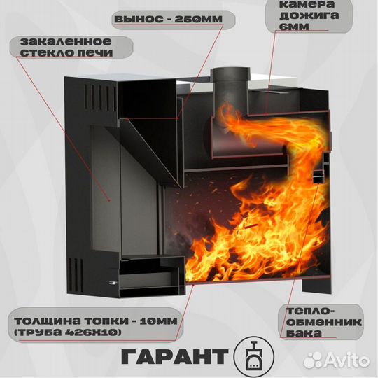 Печь для бани от производителя толщина 10мм