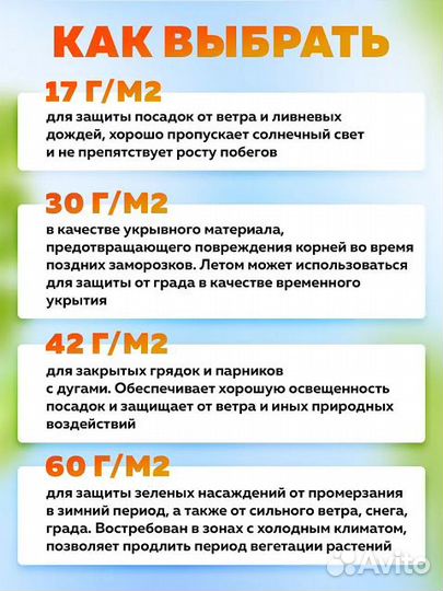 Укрывной материал спанбонд белый и черный