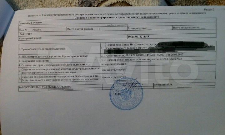 Участок 15 сот. (ИЖС)