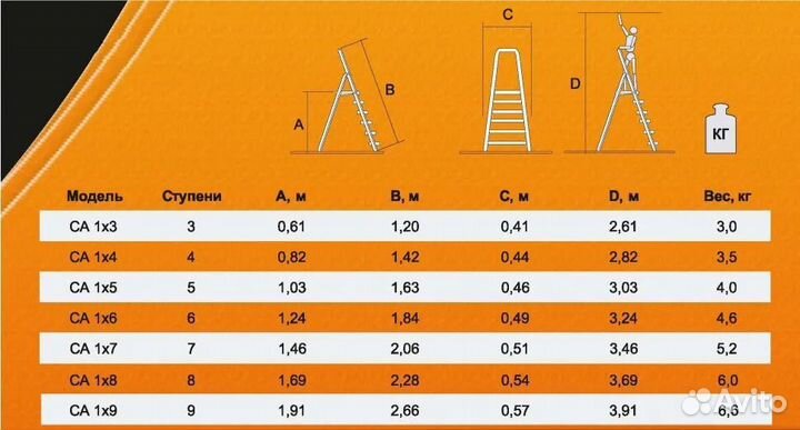 Стремянка алюминиевая вихрь са 1х5