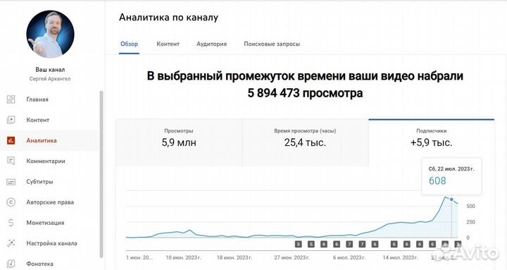 Раскрутка в YouTube Продвижение в ютуб