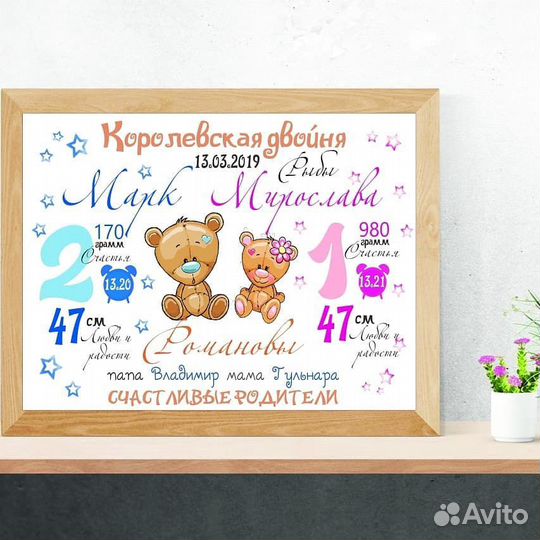 Метрики, подушки, открытки, коллажи