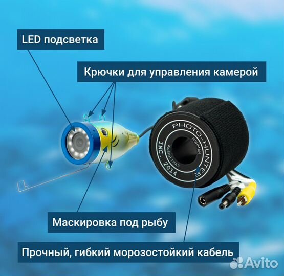 Подводная камера Fanky-Fish