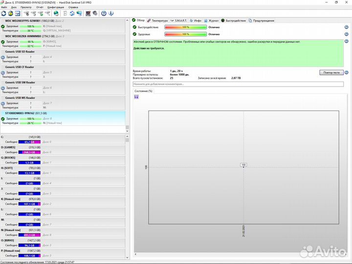 Жёсткий диск HDD 1000 Гб