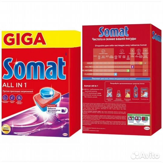 Средство для мытья посуды