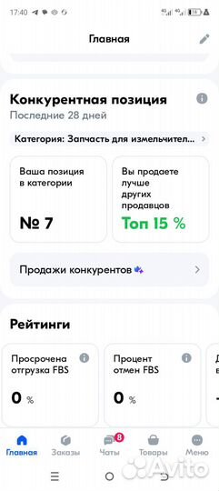 Озонолог, ведение бизнеса на маркетплейсах